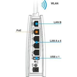 DrayTek VigorAP 810 - Access Point